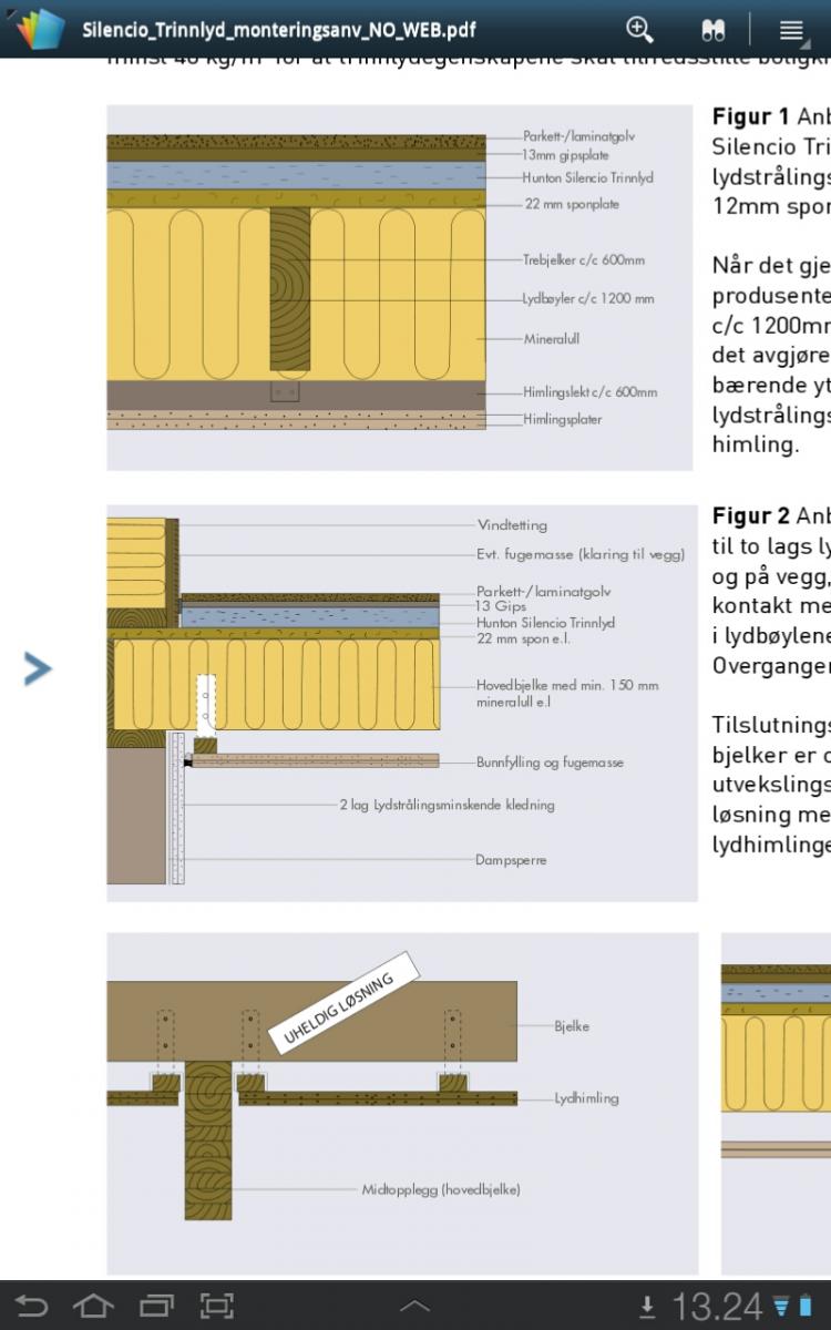 Lyddemping mellom etasjer