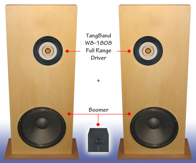 Open Baffle Epiphany Page 60 Audiokarma Home Audio Stereo Img