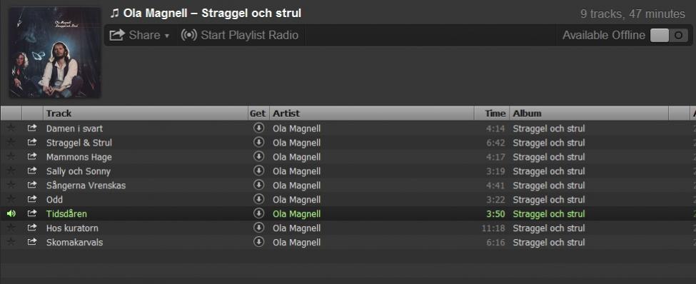 Ola Magnell Straggel Och Strul Ola Magnell Straggel Och Strul