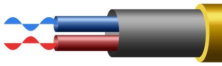 Patch kabel vs nettverkskabel forskjellen mellom