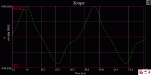 sinus 23 Hz 30 volt RMS uten servo.gif