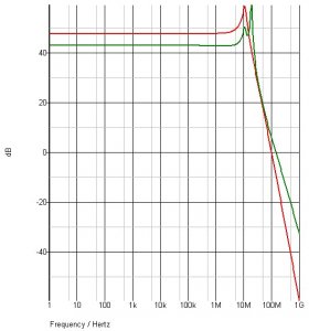 filter bybee chart.jpg