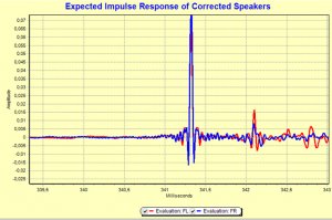 30 ill impulseresponse 3 way correction.jpg