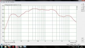 Fulltone og bass uten filter. I motfase.jpg