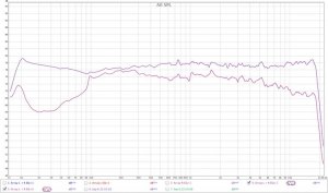 eq-vs-uneq.jpg