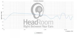 HiFiMan HE-6 freq-HeadRoom.jpg