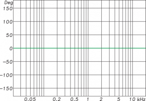 Fig8-Linphase.png