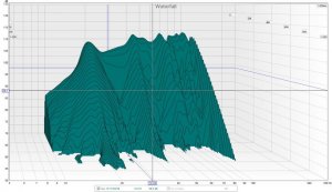 bare sub 5-200Hz 180 grader på de 2 bakerste WF.jpg