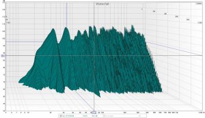 Stereo uten sub 5-2kHz WF.jpg