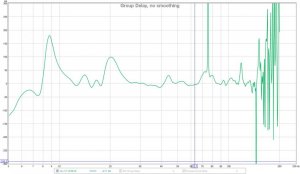 GD Bare sub 5-200Hz 180 grader på sub bak.mdat.jpg