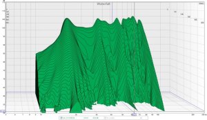 Waterfall Bare sub 5-200Hz 180 grader på sub bak.mdat.jpg