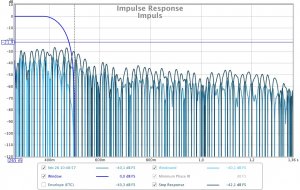 Impuls sub 2 26 Feb.jpg