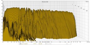 My måling med Al 5.0 0pct minphase top Bernt tvpos corr 6db.jpg