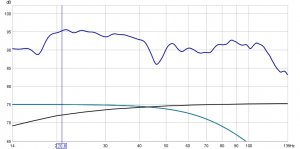 jeg liker et solid fundament +15db fra 150hz.jpg