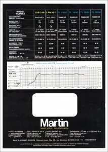 Martin Catalog - 6.jpg
