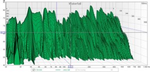 Venstre 20-1000hz_Waterfall.jpg