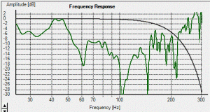 ille node 40 Hz.gif