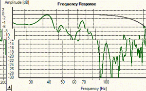 ille node 40 og 75 Hz.gif