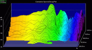 waterfall pos13 after trap 1 without fill_v2_diff_pres.gif