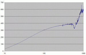 Faserespons 2 stk XLS 10 i 40 liter kasse.GIF