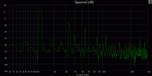 01_Without corr 10 to 300 @ 21 Hz and 4.0V.GIF