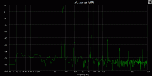 07_Without corr 38 Hz @ 16.4dB and 76Hz @ -36.0.GIF