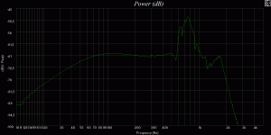 2 XLS 10 40liter full freq.GIF