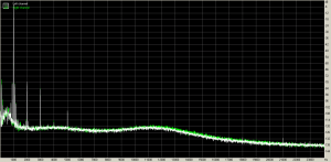 THD-Spectrum HodePre.png