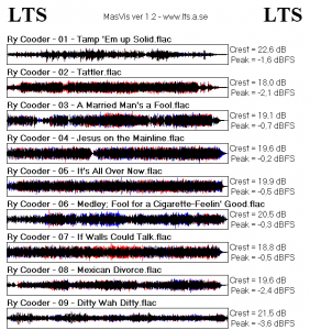 Cooder - Paradise and lunch.png