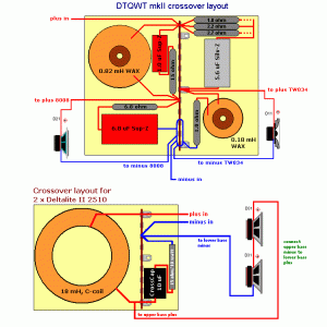 TQWT-mkII_crossover_layout_v5.gif