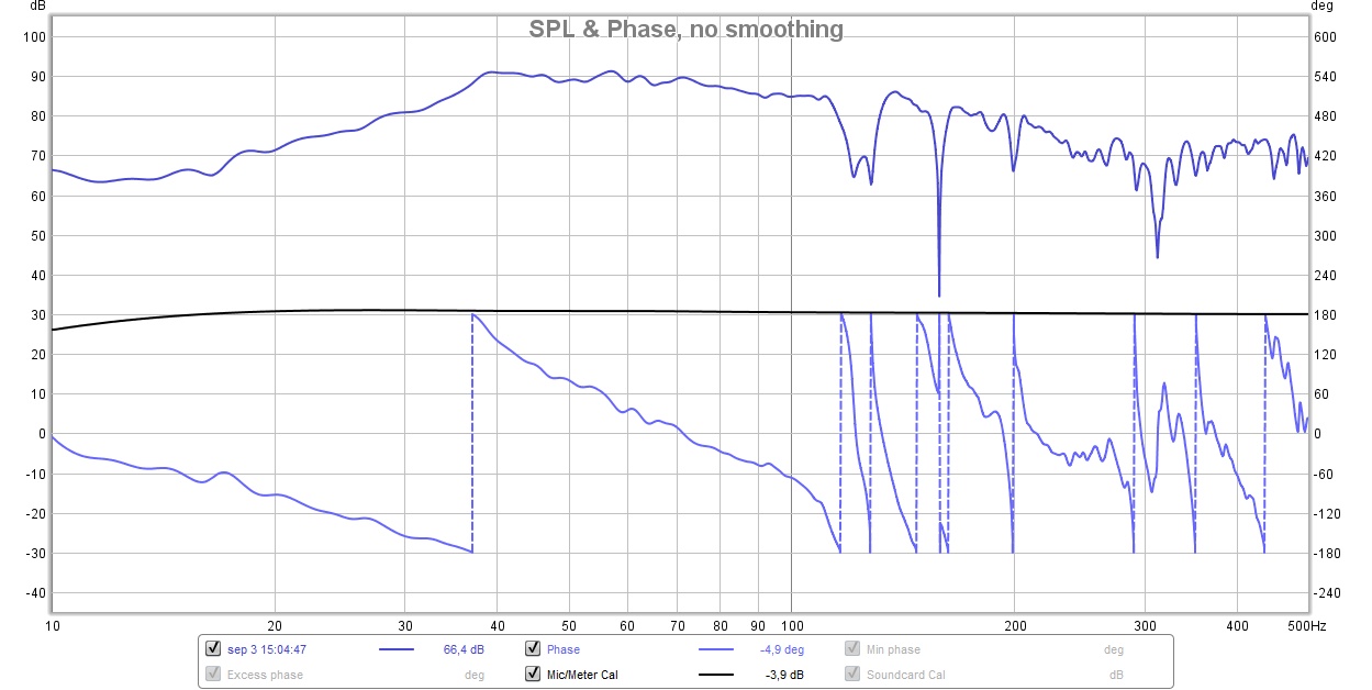 0-500unsmooth03092020.JPG