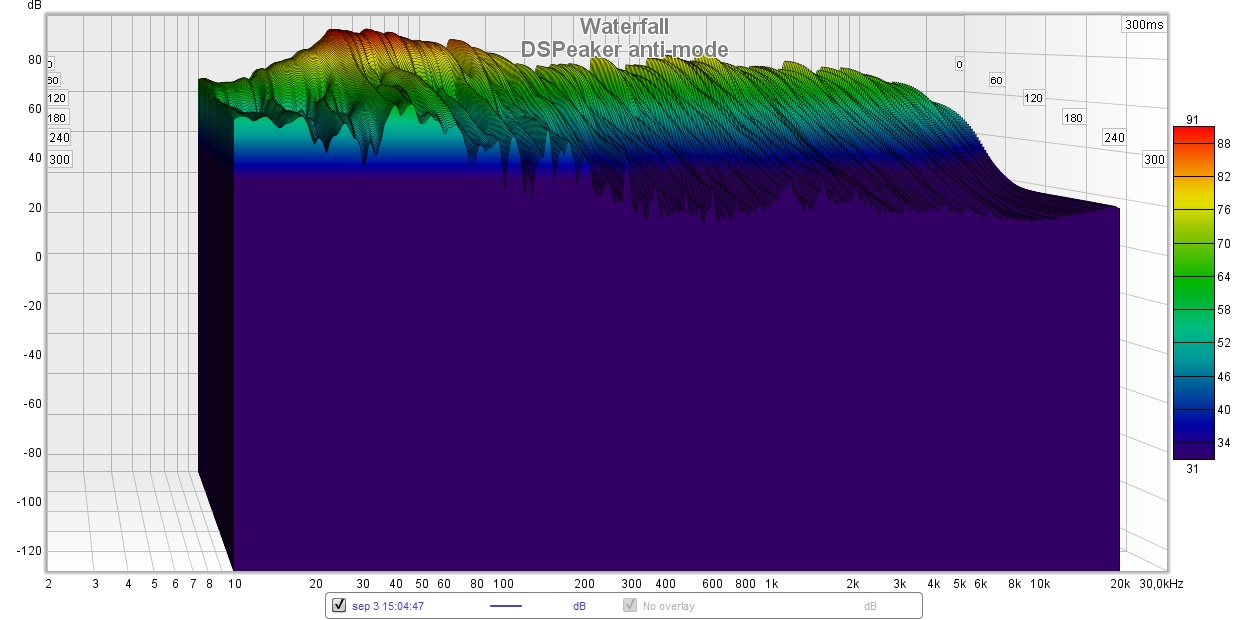 0-500waterfall.JPG