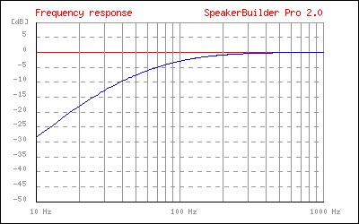 001 ohm cb.jpg