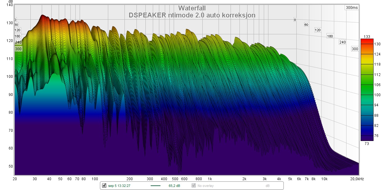 050920 DSP.jpg