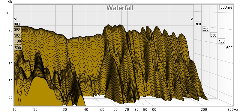 07.11.2018 Audyssey2 Waterfall.jpg