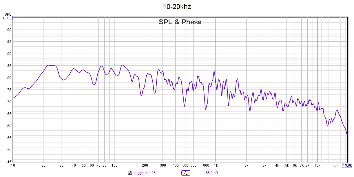 10-20khz begge kanaler 25.12.21.jpg