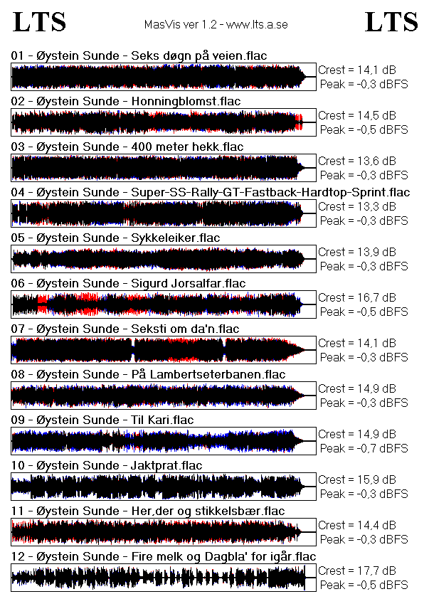 1001 fnatt overview.gif