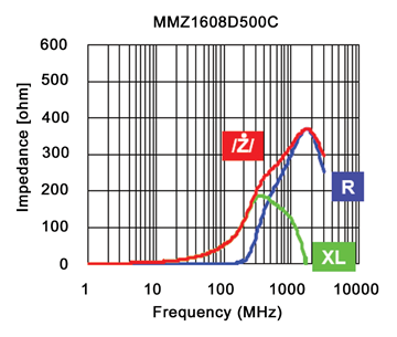 1008_F2_fig4.png