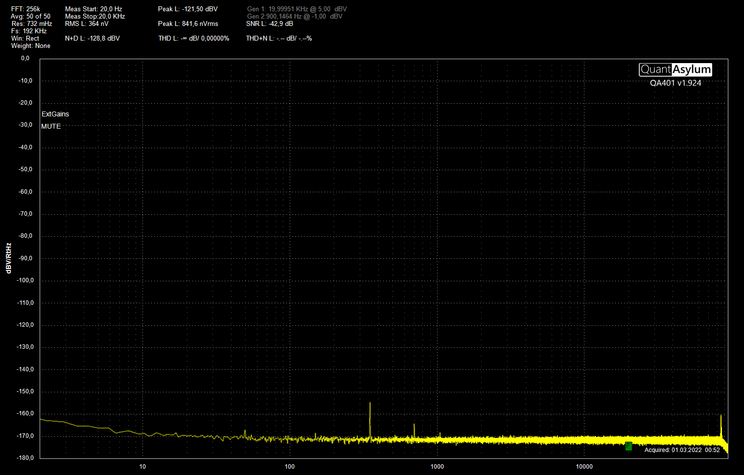 100X inngangsstøy FTT256k avg50 Fs192WinRrect dBrotHZ.png