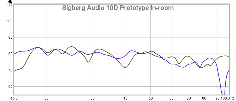 10D-InroomPrototype.jpg