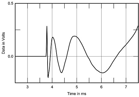 1110MQ5fig5.jpg