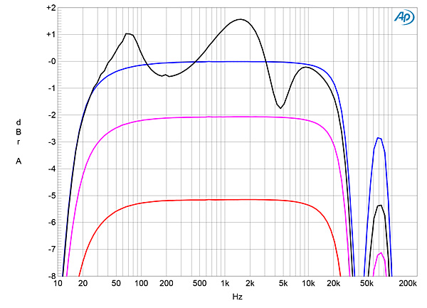 119C805fig03.jpg