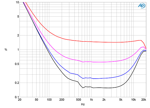 119C805fig11.jpg