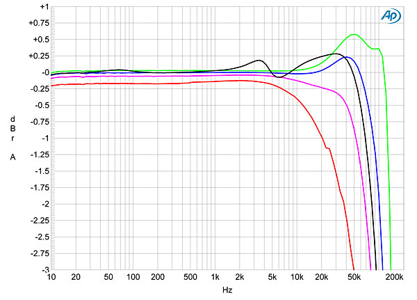 1212ML53fig01.jpg