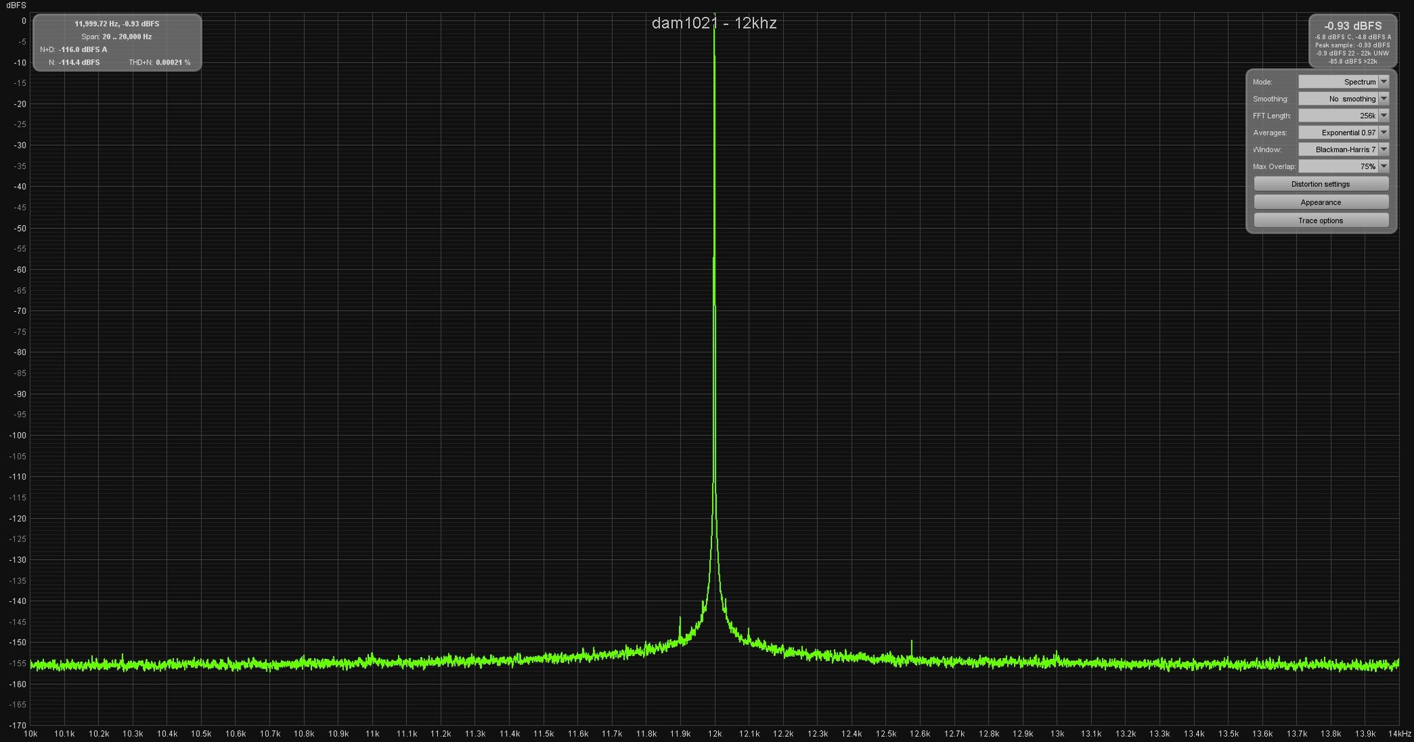 12khz_rpi_i2s_buffered_2.jpg