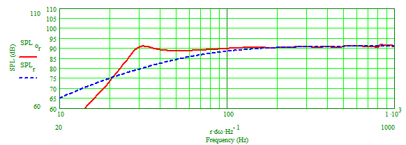1698094491921.png