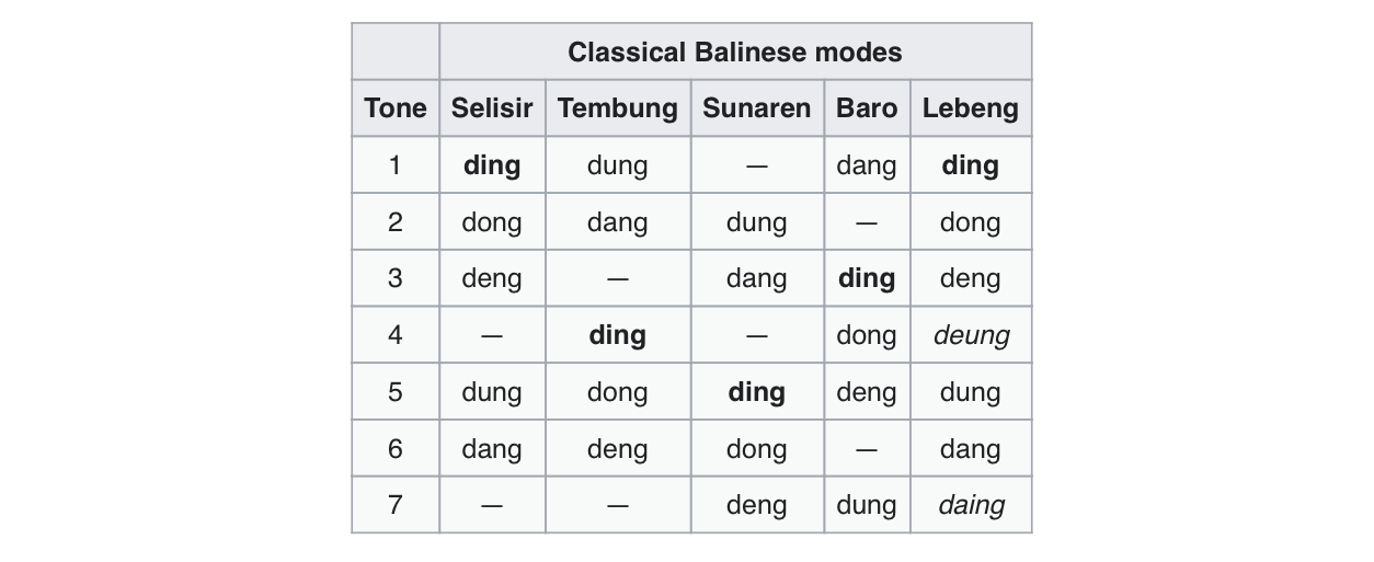 1699131033153.png
