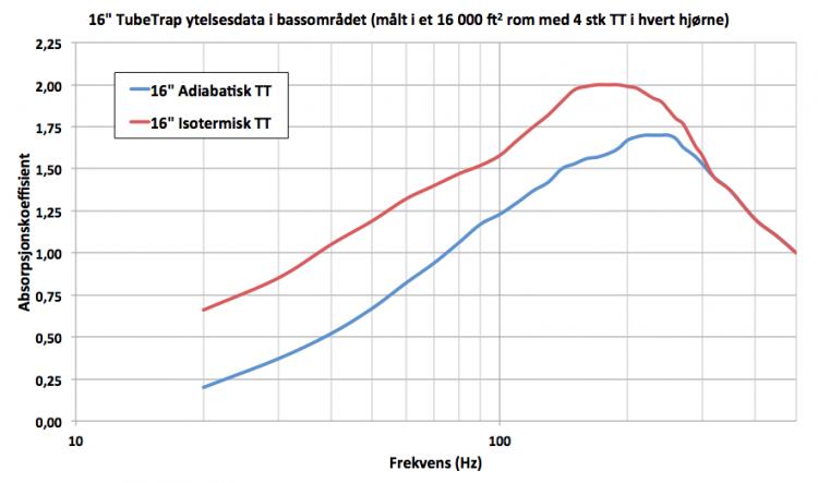 16TT_log.jpg