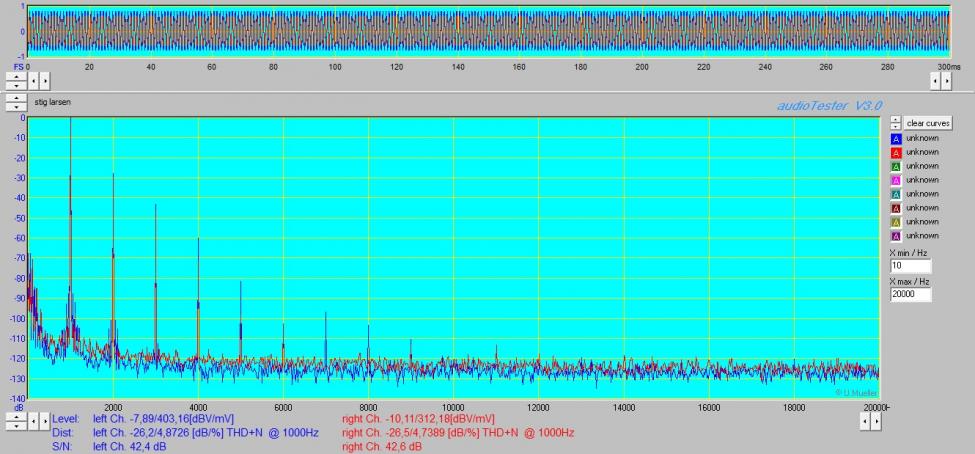 1khz_2Vrms_330Rlast.jpg