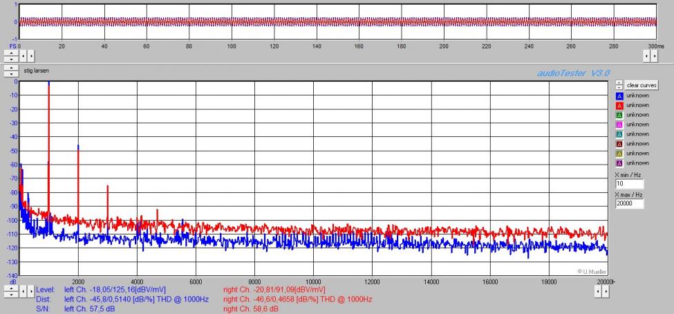 1khz_500mVrms_330Rlast_rev5.jpg